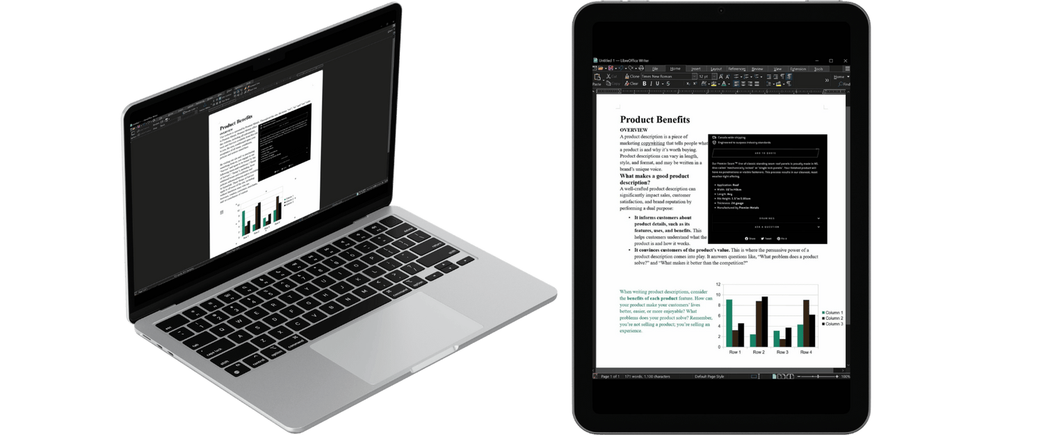 2. Product Descriptions