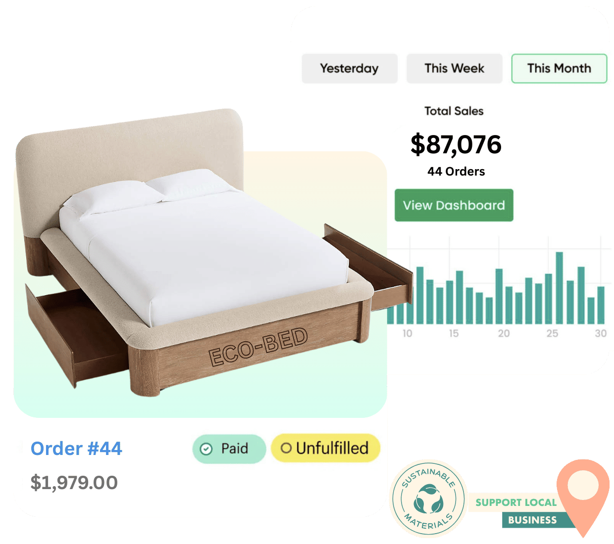 Start Selling with Ameno